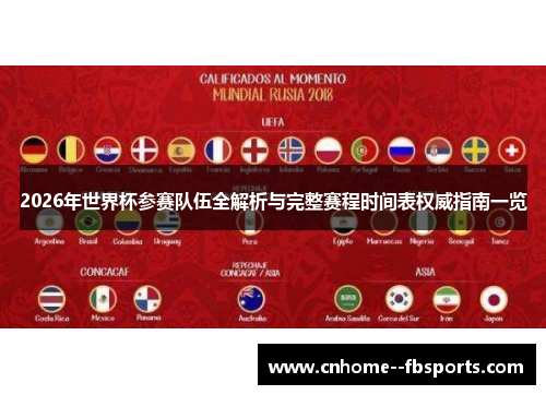 2026年世界杯参赛队伍全解析与完整赛程时间表权威指南一览 2026年世界杯参赛队伍全解析与完整赛程时间表权威指南一览