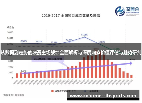 从数据到走势的联赛主场战绩全面解析与深度洞察价值评估与趋势研判 从数据到走势的联赛主场战绩全面解析与深度洞察价值评估与趋势研判
