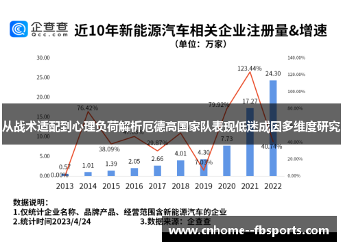 从战术适配到心理负荷解析厄德高国家队表现低迷成因多维度研究