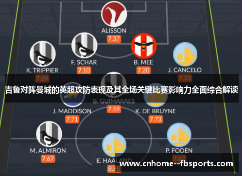 吉鲁对阵曼城的英超攻防表现及其全场关键比赛影响力全面综合解读 吉鲁对阵曼城的英超攻防表现及其全场关键比赛影响力全面综合解读