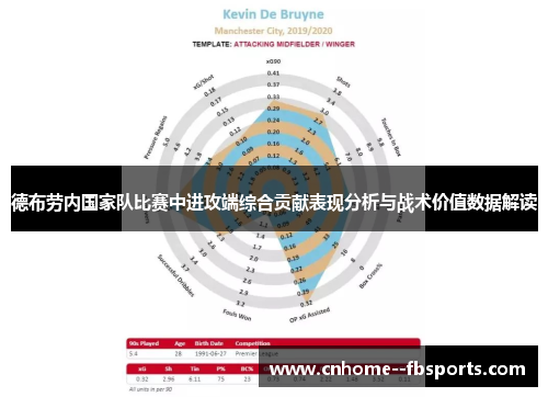 德布劳内国家队比赛中进攻端综合贡献表现分析与战术价值数据解读 德布劳内国家队比赛中进攻端综合贡献表现分析与战术价值数据解读