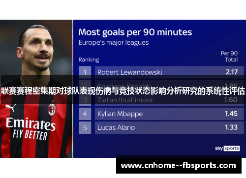 联赛赛程密集期对球队表现伤病与竞技状态影响分析研究的系统性评估