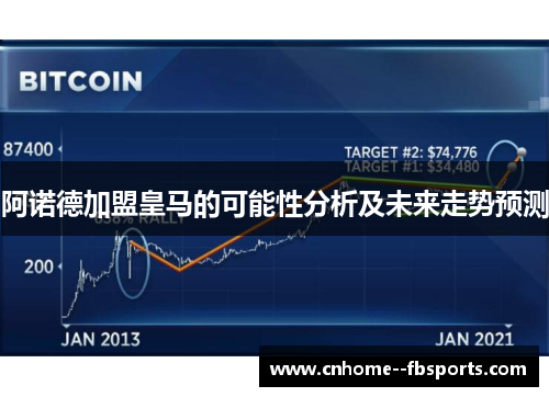 阿诺德加盟皇马的可能性分析及未来走势预测